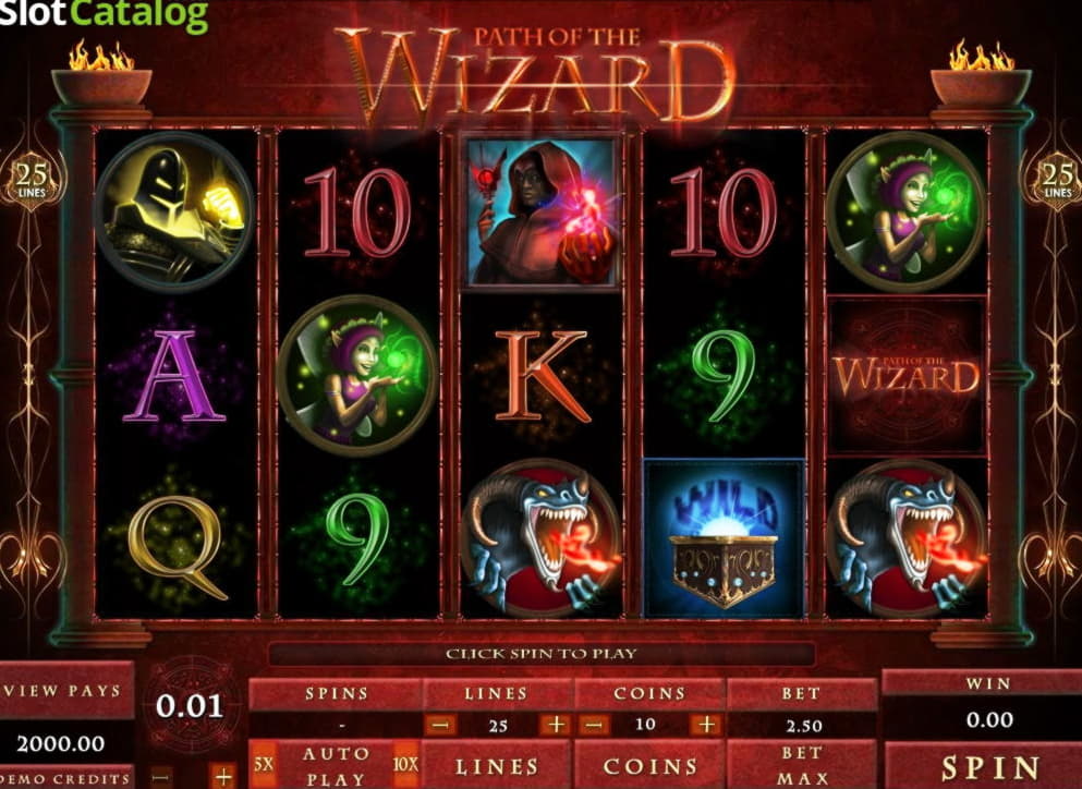 Eur 1945 No deposit bonus casino at Red Flush Casino
