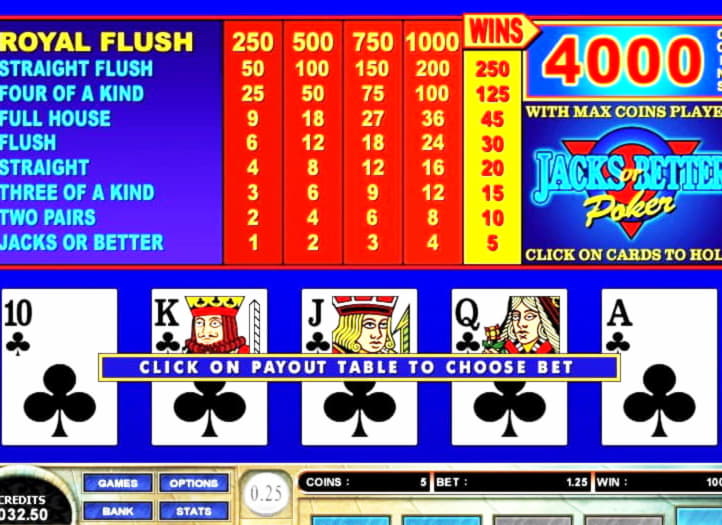$145 Free chip casino at bWin Casino