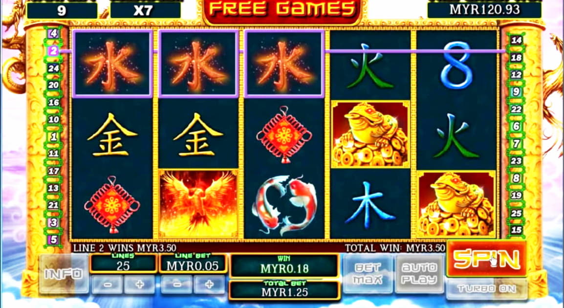 EURO 4140 no deposit bonus code at Guts Casino