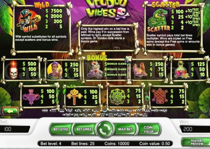 €235 Free Casino Chip at Casino Cruise