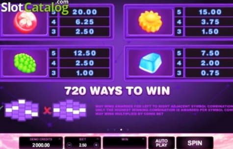 120 FREE Spins at Lucky Nugget Casino