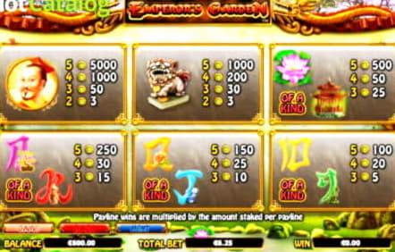 €225 Mobile freeroll slot tournament at Casino Cruise