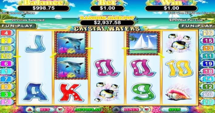 $700 Daily freeroll slot tournament at Dunder Casino