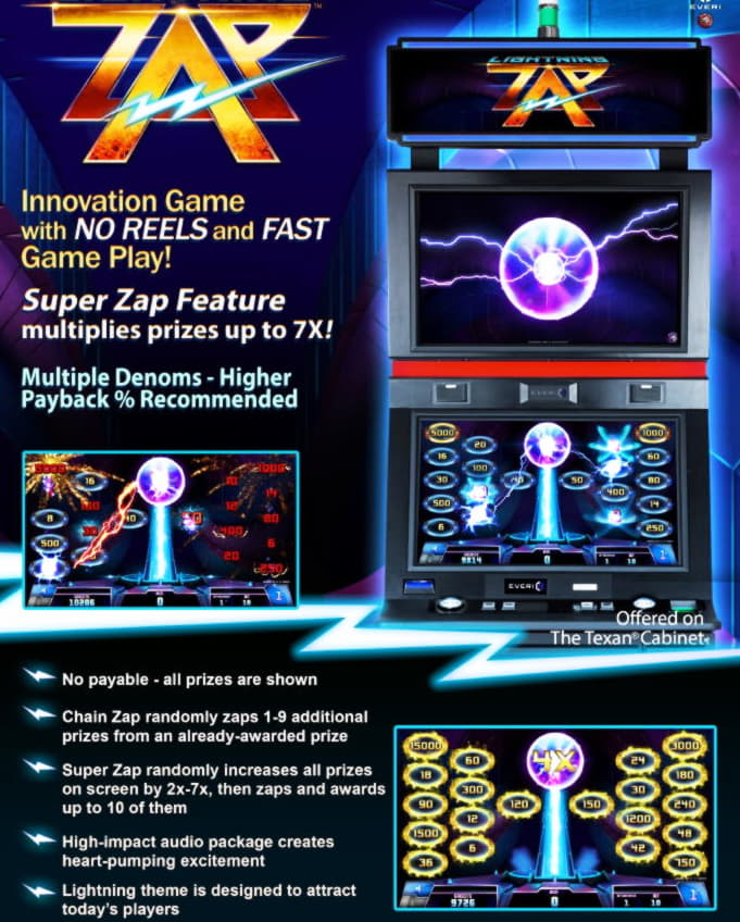 720% Casino Welcome Bonus at Red Flush Casino