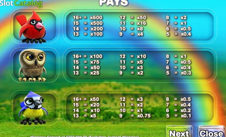 €450 Casino tournaments freeroll at LV Bet Casino