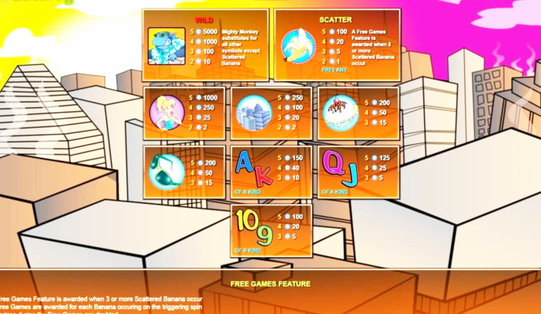 €455 Mobile freeroll slot tournament at Spin Palace Casino