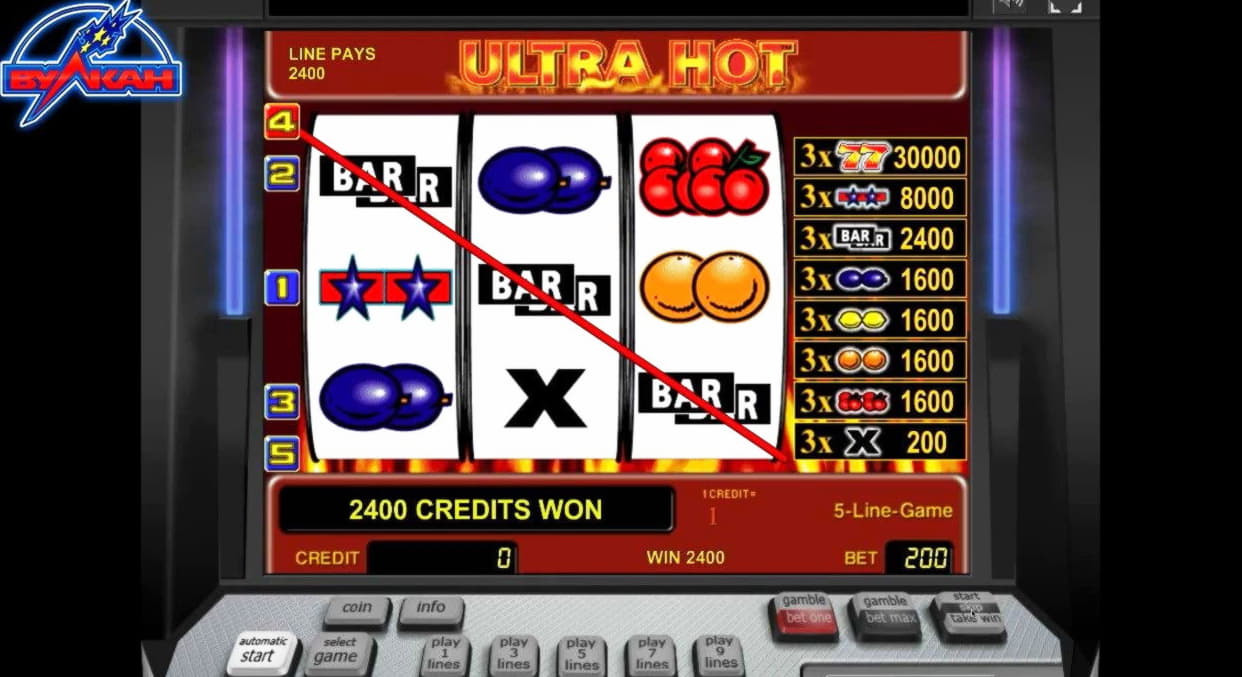 EUR 3675 NO DEPOSIT BONUS CODE at Ruby Fortune Casino