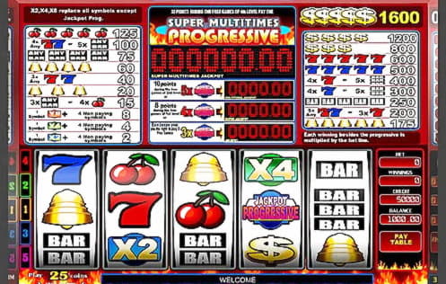 $3155 No Deposit Bonus Casino at Red Flush Casino