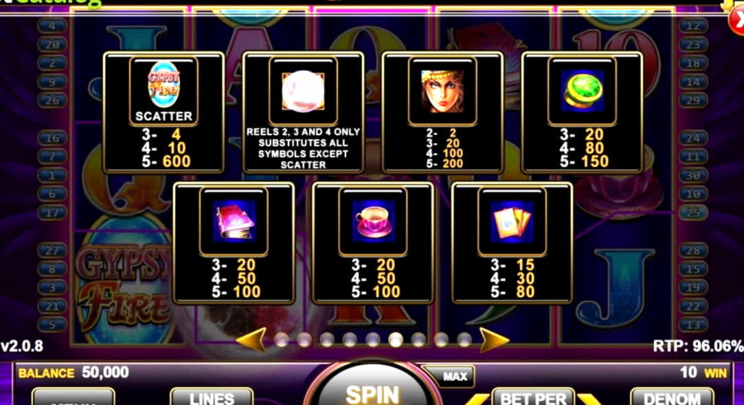 785% Match Bonus Casino at Estonia Casino 
