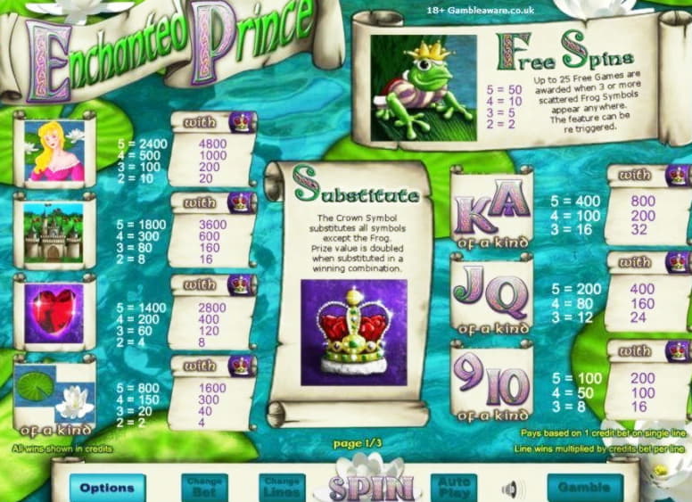 45 free spins no deposit casino at Ruby Fortune Casino