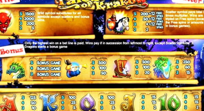 $1240 No deposit at Spin Palace Casino