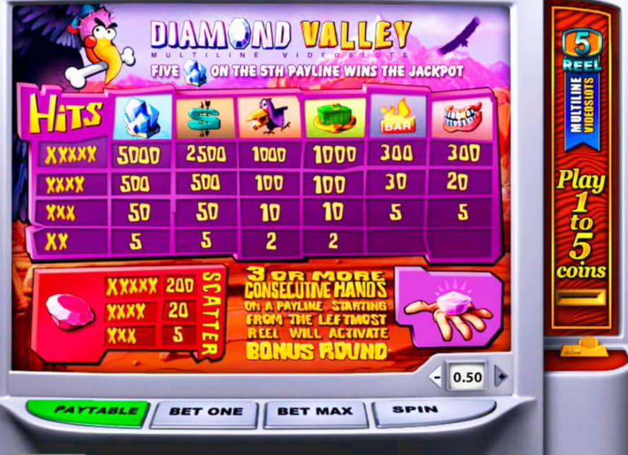 $820 No Deposit at Guts Casino