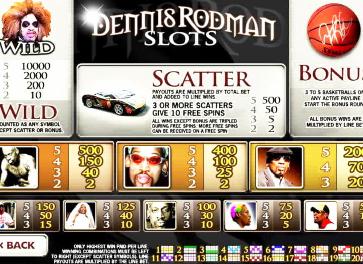 €3715 no deposit bonus at King Billy Casino