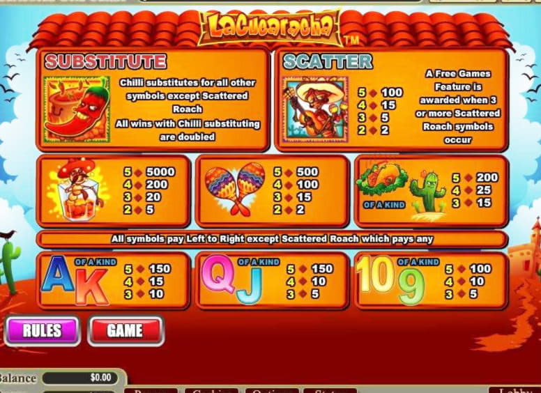 EUR 100 Casino Tournament at Red Flush Casino