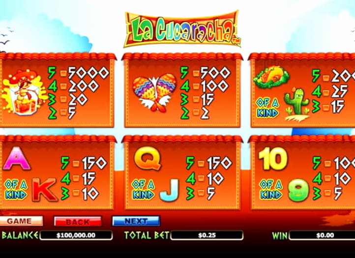 955% Match Bonus Casino at Gratorama Casino