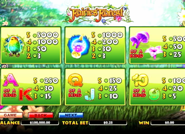 670% Deposit match bonus at Red Flush Casino