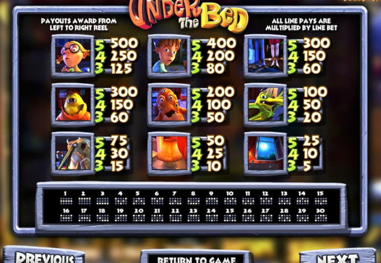 390% First Deposit Bonus at Red Flush Casino