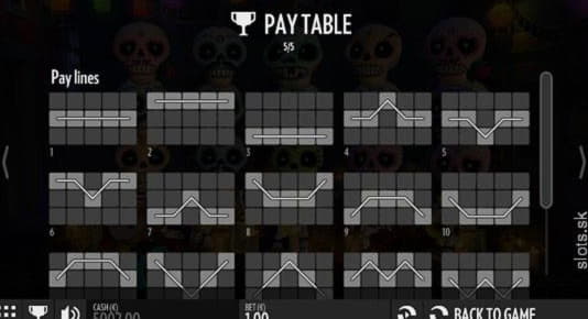 155 Trial Spins at Slotty Dubai Casino