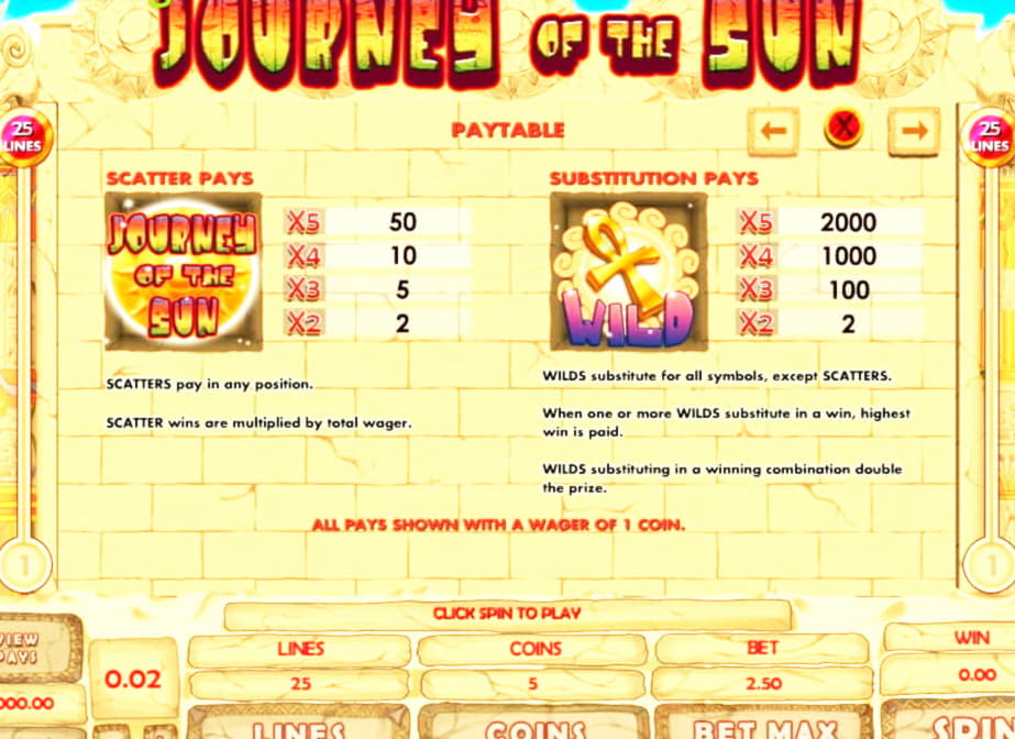 760% Best signup bonus casino at Loki Casino