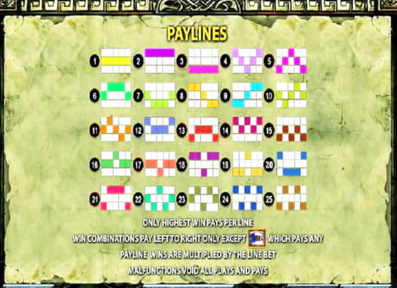125% Match at a Casino at Loki Casino