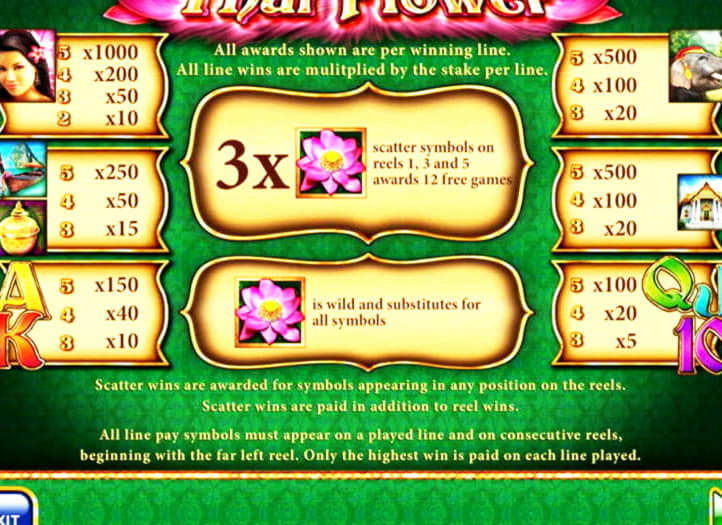 200 free spins at Red Flush Casino