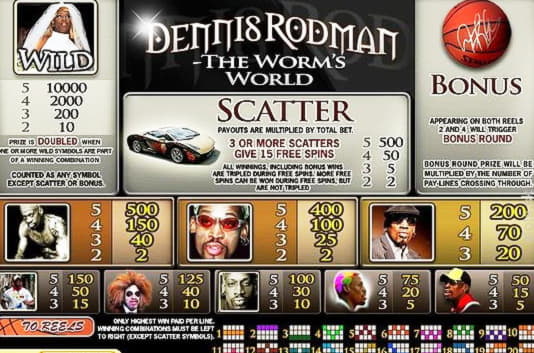 220% Deposit Match Bonus at Platinum Play Casino
