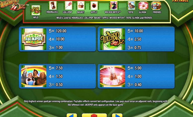 EURO 630 free casino chip at Rizk Casino