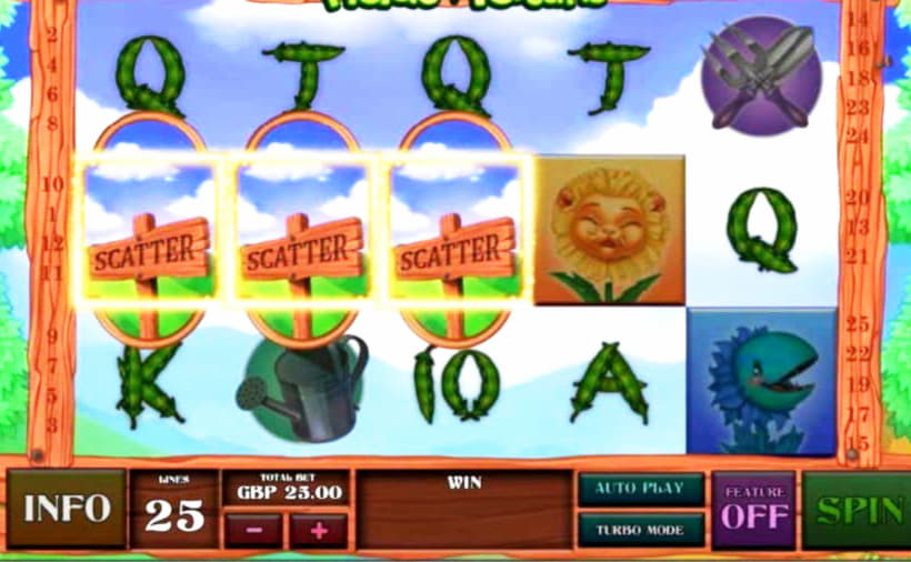 420% Best Signup Bonus Casino at LV Bet Casino
