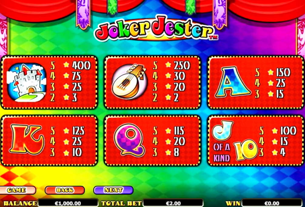 EUR 99 Casino chip at Euro Palace Casino