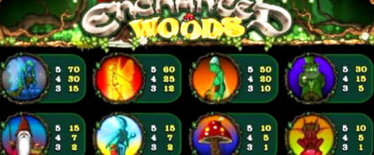 Eur 155 Free chip at Leo Dubai Casino