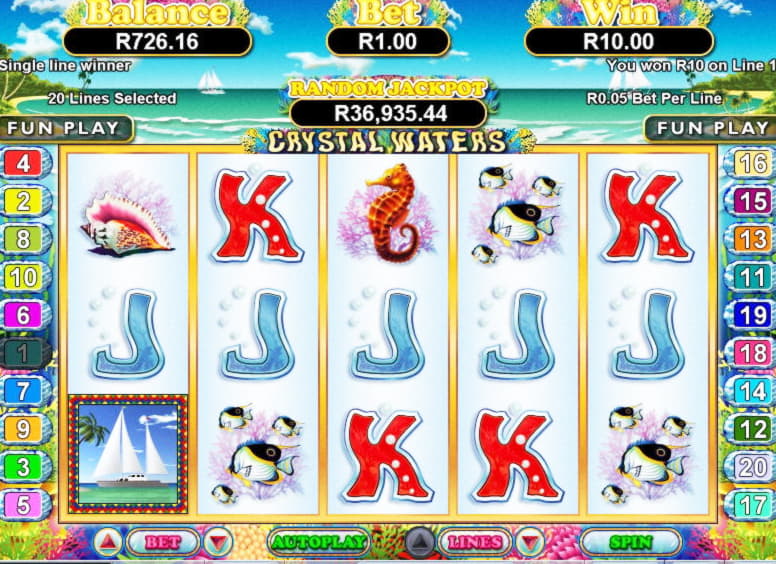 EURO 435 Free chip casino at Red Flush Casino