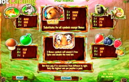 ﻿$2815 No Deposit Bonus Casino at Guts Casino