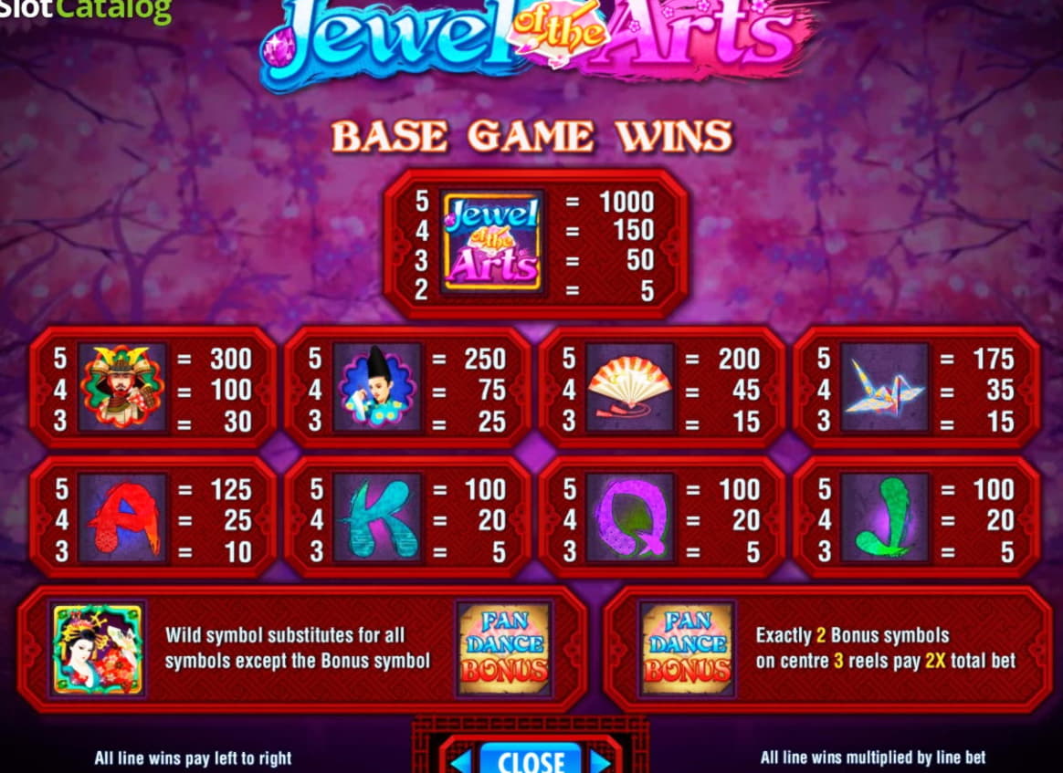 $305 Tournament at Spin Palace Casino