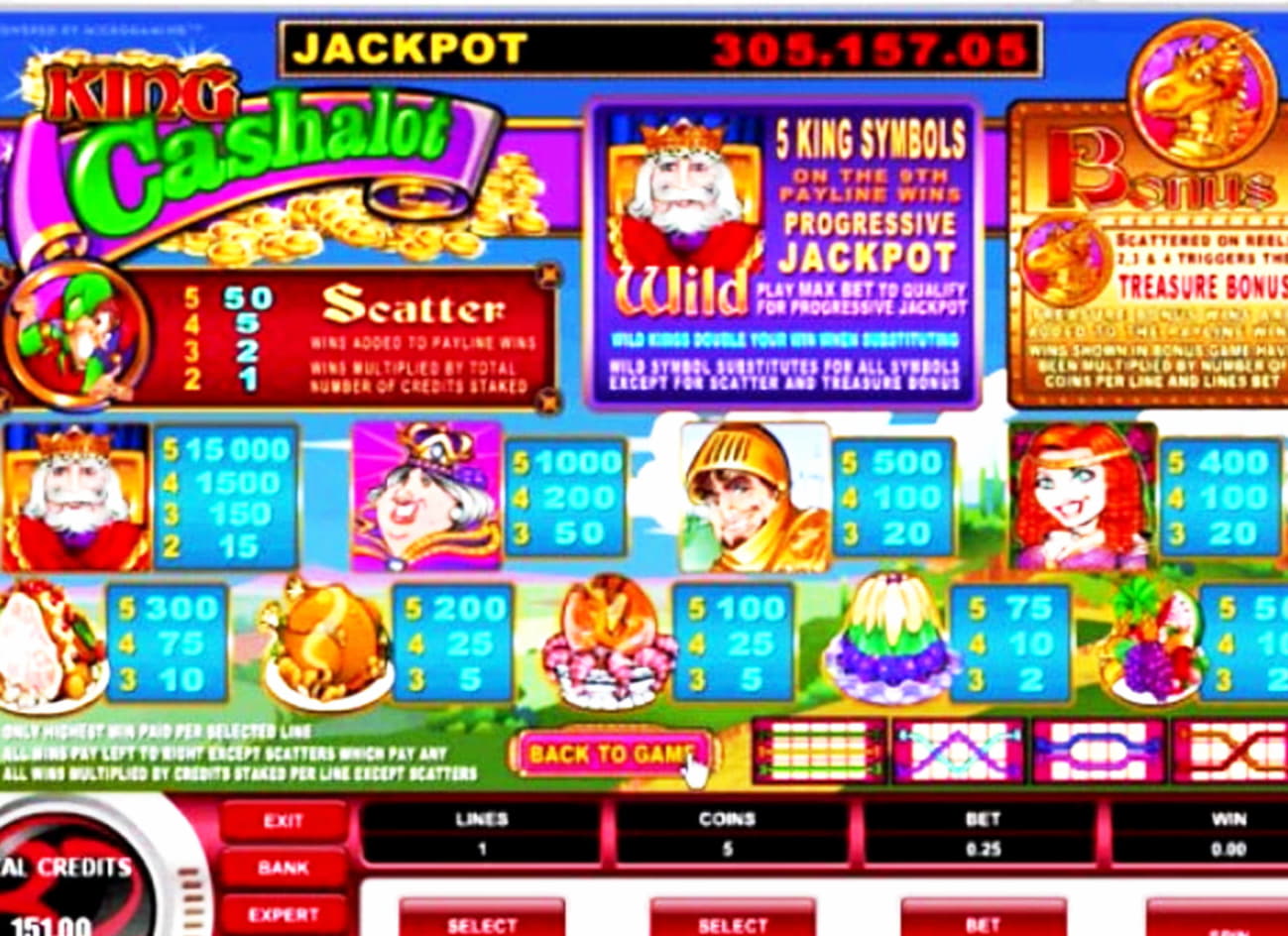 £540 casino chip at Lucky Nugget Casino