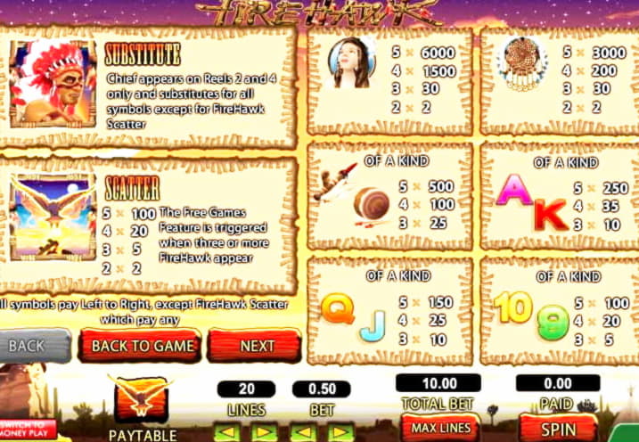 155 Free spins no deposit at Rizk Casino