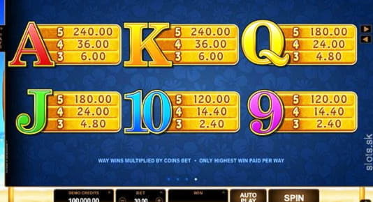 530% Best signup bonus casino at Lucky Nugget Casino