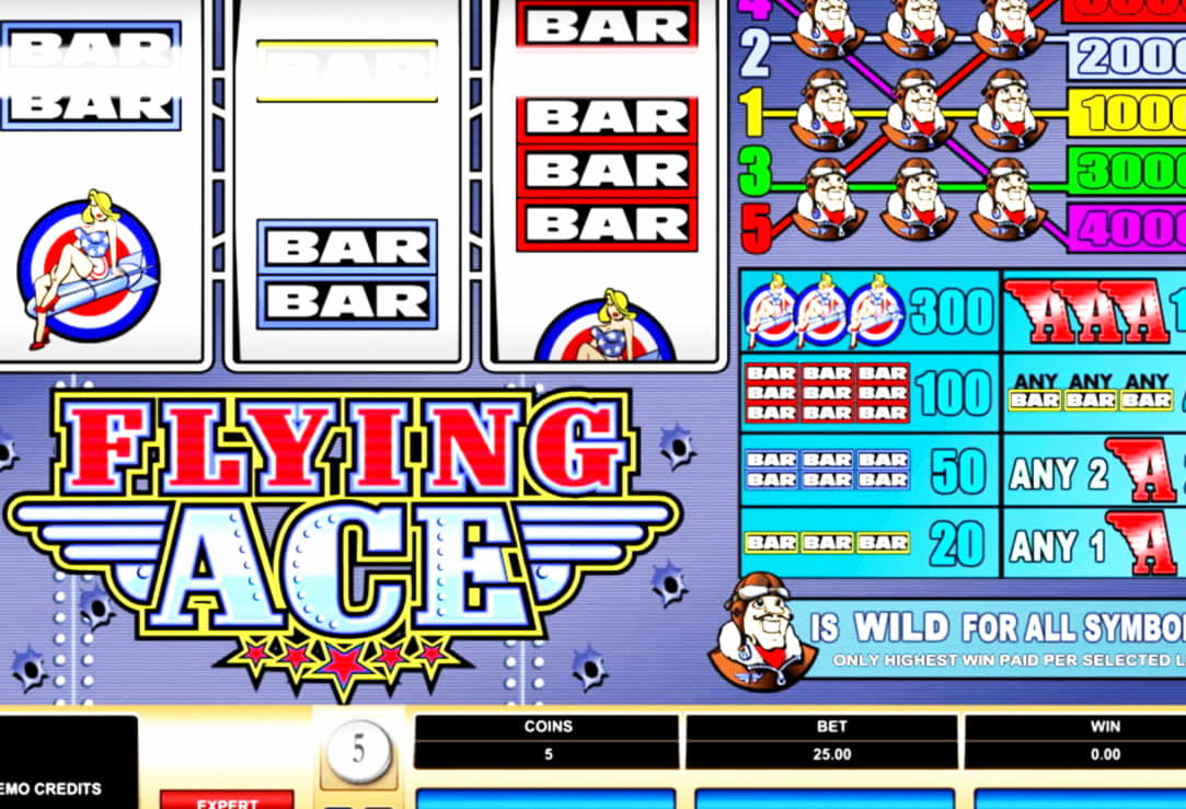$475 Free casino chip at Loki Casino