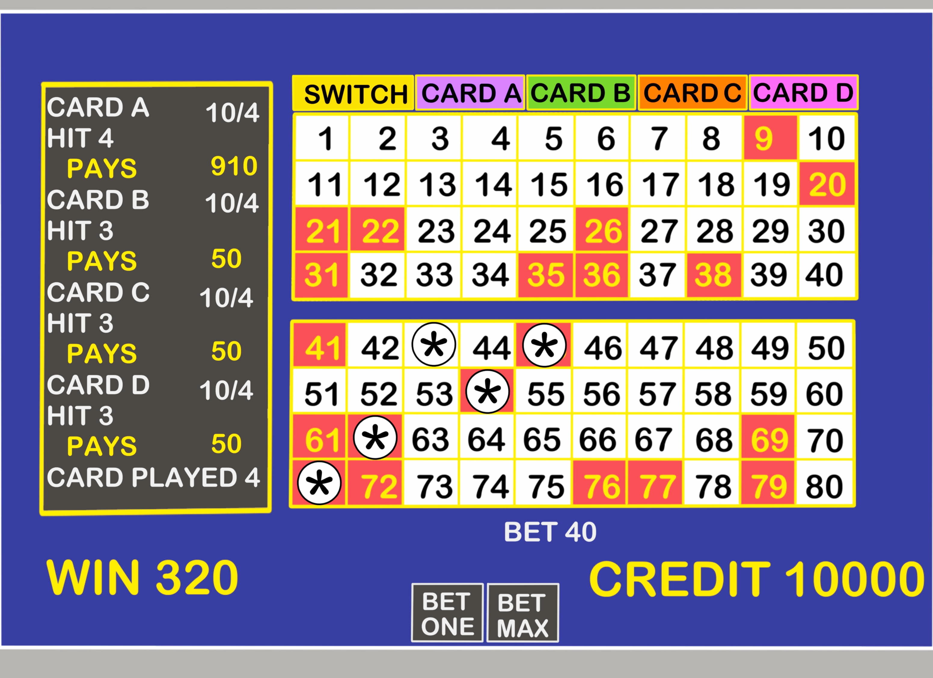 €590 Free Casino Chip at 888 Casino