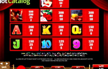 115 Free spins at Leo Vegas Casino