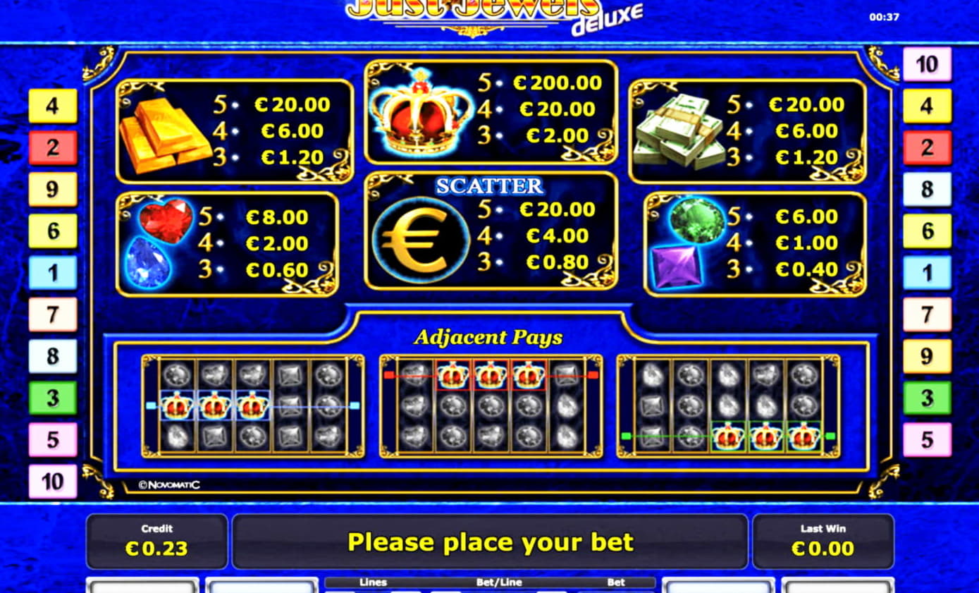 960% Match bonus casino at Estonia Casino 