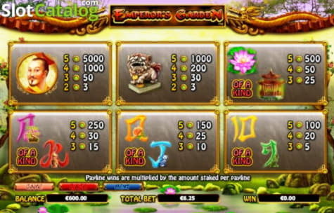 €88 No Deposit Bonus Code at Spin Palace Casino