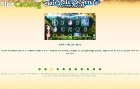 EURO 1310 No deposit bonus code at Loki Casino