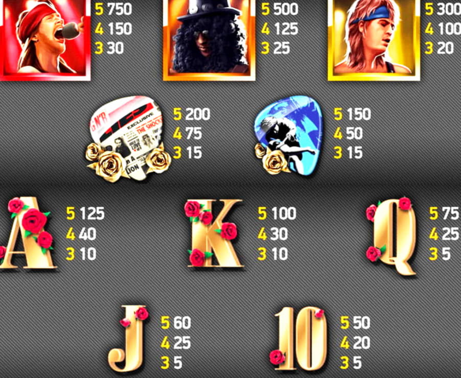 €955 Mobile freeroll slot tournament at Slotty Vegas Casino