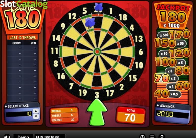 $440 Casino tournaments freeroll at 777 Casino