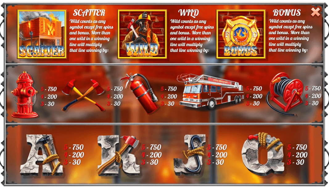 515% First Deposit Bonus at King Billy Casino