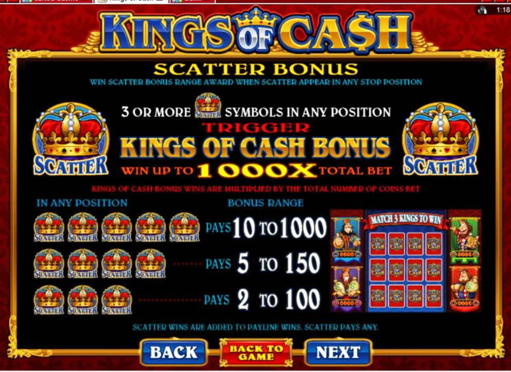 310% Best signup bonus casino at Bet Hard Casino