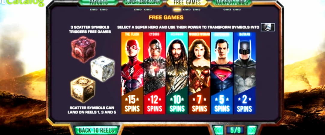 ﻿$444 Daily freeroll slot tournament at LV Bet Casino