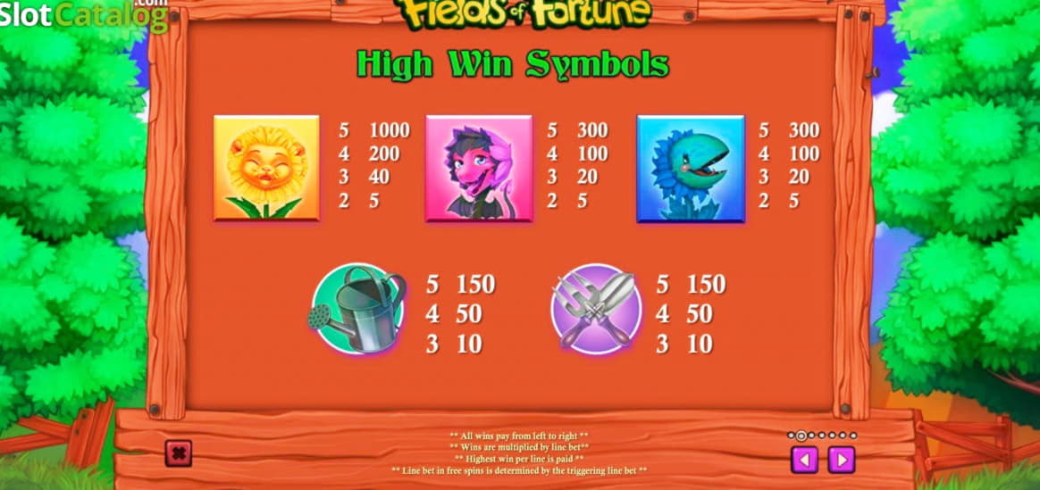 185 free spins casino at Wish Maker Casino