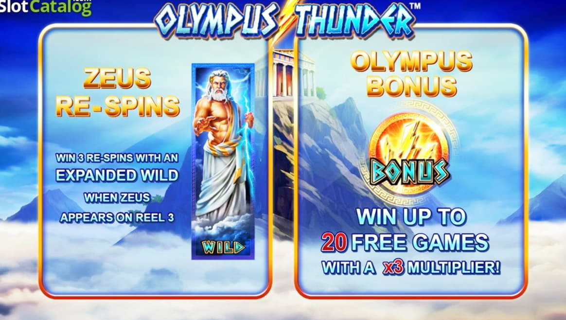 245 Free Spins no deposit at Dunder Casino