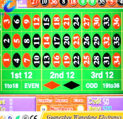 ﻿$1745 no deposit bonus casino at 888 Casino